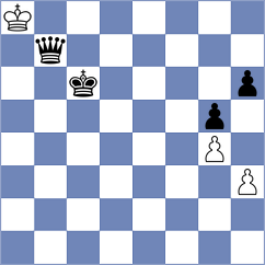 Ghajar Koshravi - Stukenbrok (Playchess.com INT, 2008)