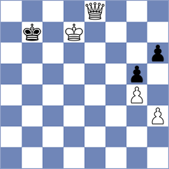 Yurukova - Quintanilla Godes (lichess.org INT, 2022)