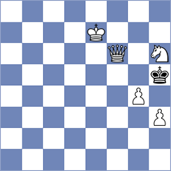 Ivarlac - Sofineti (Chess.com INT, 2020)