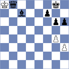 Afsharian - Moradpour (Chess.com INT, 2021)