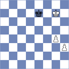 Dourerassou - Tokhirjonova (Chess.com INT, 2020)
