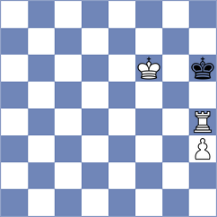 Cardoso Cardoso - Fernandez Dominguez (Chess.com INT, 2020)