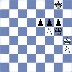 Logachiov - Bayaca (chess.com INT, 2025)