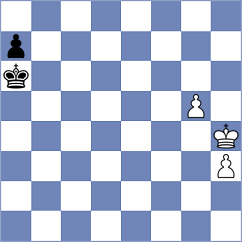 Piay Augusto - Rodriguez Bernardo (Burgas, 1998)