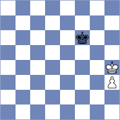 Suhaas - Botea (Chess.com INT, 2020)