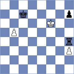 Shtyka - Farmani Anosheh (chess.com INT, 2021)