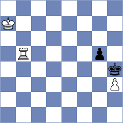 Bykhovsky - Furfine (Chess.com INT, 2020)