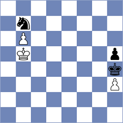 Chan Yi Ren - Fedotov (chess.com INT, 2025)