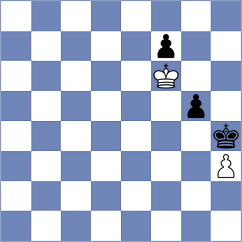 Anton Quevedo - Hrybanova (Madrid, 2013)