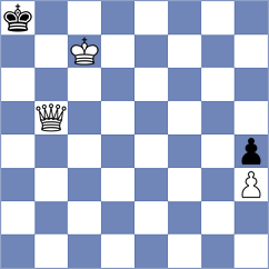 Sarquis - Balague Camps (chess.com INT, 2024)