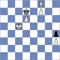 Ning - Kubicka (Chess.com INT, 2020)