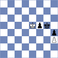 Pein - Klekowski (chess.com INT, 2022)