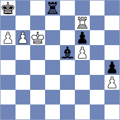 Garcia Correa - Brown (chess.com INT, 2025)