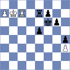 Karimova - Hemam (chess.com INT, 2024)