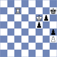 Fiorito - Mirzoev (chess.com INT, 2023)