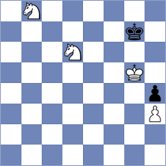 Zierk - Theodorou (Chess.com INT, 2019)