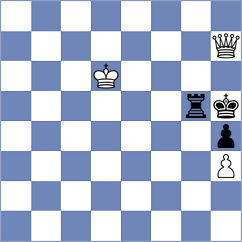 Alinasab - Rustemov (chess.com INT, 2025)