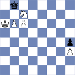Shvets - Dronzikov (Salekhard, 2008)