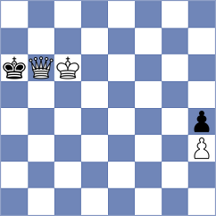 Mainik - Katz (Playchess.com INT, 2009)