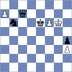 Lopez del Alamo - Papp (chess.com INT, 2022)