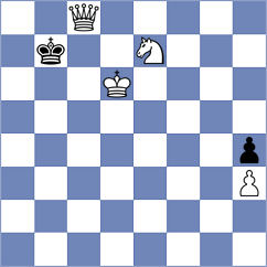Nadeev - Van den Dikkenberg (chess.com INT, 2022)