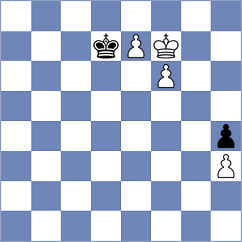 Aronian - Ding (chess.com INT, 2021)