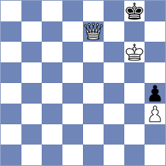 Rasani - Abasisoureshjani (Chess.com INT, 2021)