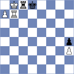 Suvorov - Bentivegna (chess.com INT, 2021)