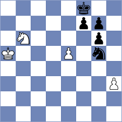 Hernandez - Sobek (chess.com INT, 2025)