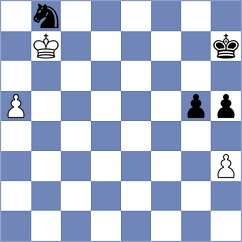 Kozlov - Gunawardhana (chess.com INT, 2025)