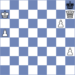 Smirnov - Gubajdullin (chess.com INT, 2023)