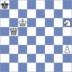 Bohatschek - Schmitt (VerdenAller, 2003)