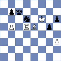Smietanska - Boor (chess.com INT, 2024)