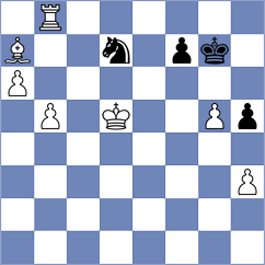 Klukin - Luong Phuong Hanh (chess.com INT, 2025)