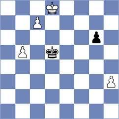 Skliarov - Chen (Chess.com INT, 2020)