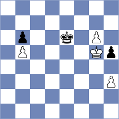 Calvo Gutierrez - Lorente Aguar (Spain, 2009)