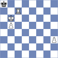 Aizenberg - Kleiman (chess.com INT, 2022)