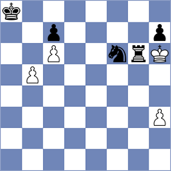 Savonin - Mammadli (Budva, 2003)