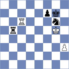 Pashikyan - Piliposyan (Yerevan ARM, 2025)