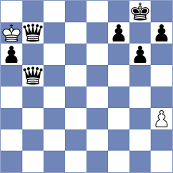 Jafari - Sadrazamy (Chess.com INT, 2021)