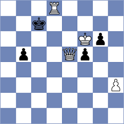 Dubnevych - Broca Jimenez (chess.com INT, 2023)