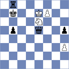 Yeganegi - Eggleston (chess.com INT, 2024)