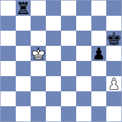Rose - Fisabilillah (chess.com INT, 2025)