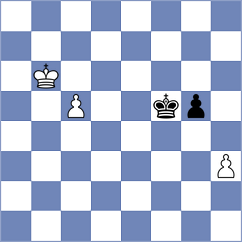 Itkis - Al Tarbosh (chess.com INT, 2022)