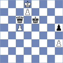 Marchesich - Bozorov (chess.com INT, 2023)