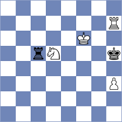 Xiong - Aradhya (chess.com INT, 2023)