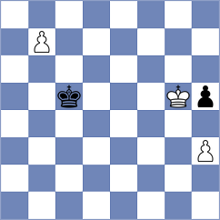 Souleidis - Hon (chess.com INT, 2025)