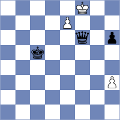 Hadzh Hamed - Gorshkov (Kiev, 2001)