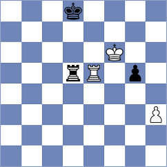 Markovic - Rankovic (Serbia, 2007)