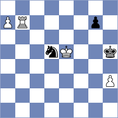 Rjabzev - Lugovskoy (Novorossiysk RUS, 2022)